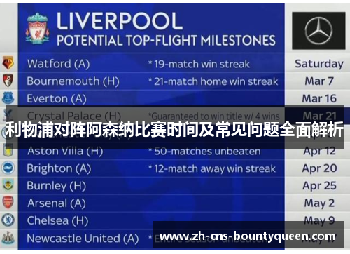 利物浦对阵阿森纳比赛时间及常见问题全面解析