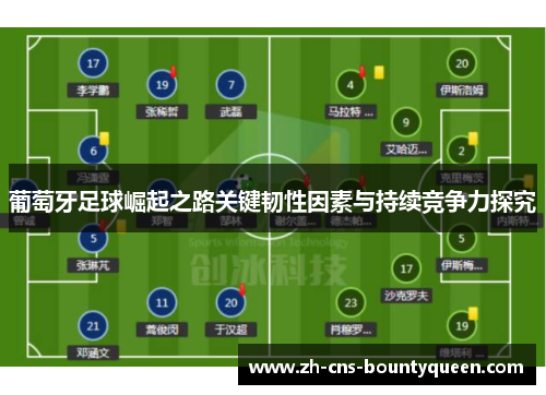 葡萄牙足球崛起之路关键韧性因素与持续竞争力探究