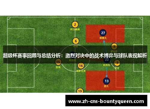 超级杯赛事回顾与总结分析:激烈对决中的战术博弈与球队表现解析 超级杯赛事回顾与总结分析:激烈对决中的战术博弈与球队表现解析