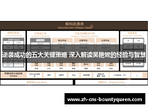 逆袭成功的五大关键策略 深入解读吴艳妮的经验与智慧 逆袭成功的五大关键策略 深入解读吴艳妮的经验与智慧
