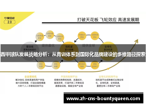西甲球队发展战略分析：从青训体系到国际化品牌建设的多维路径探索