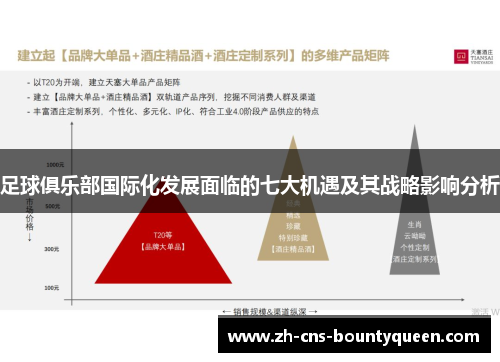 足球俱乐部国际化发展面临的七大机遇及其战略影响分析 足球俱乐部国际化发展面临的七大机遇及其战略影响分析
