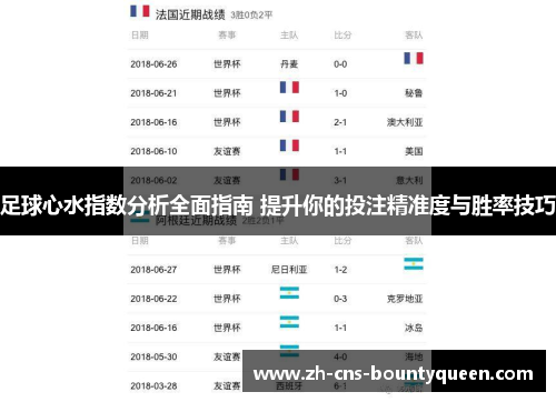 足球心水指数分析全面指南 提升你的投注精准度与胜率技巧 足球心水指数分析全面指南 提升你的投注精准度与胜率技巧