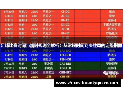 足球比赛时间与加时规则全解析:从常规时间到决胜局的完整指南 足球比赛时间与加时规则全解析:从常规时间到决胜局的完整指南
