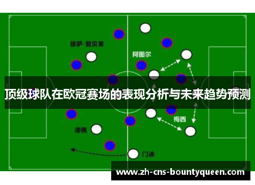 顶级球队在欧冠赛场的表现分析与未来趋势预测
