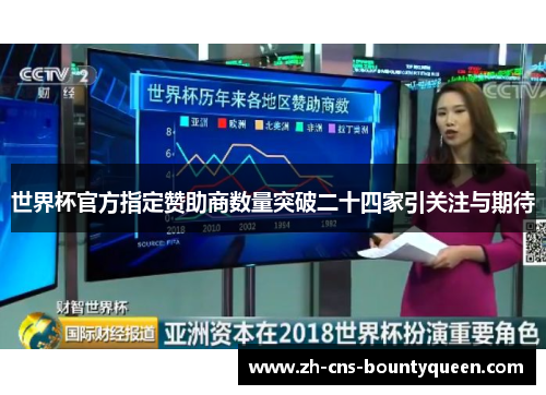 世界杯官方指定赞助商数量突破二十四家引关注与期待 世界杯官方指定赞助商数量突破二十四家引关注与期待