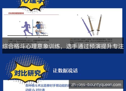 综合格斗心理意象训练，选手通过预演提升专注